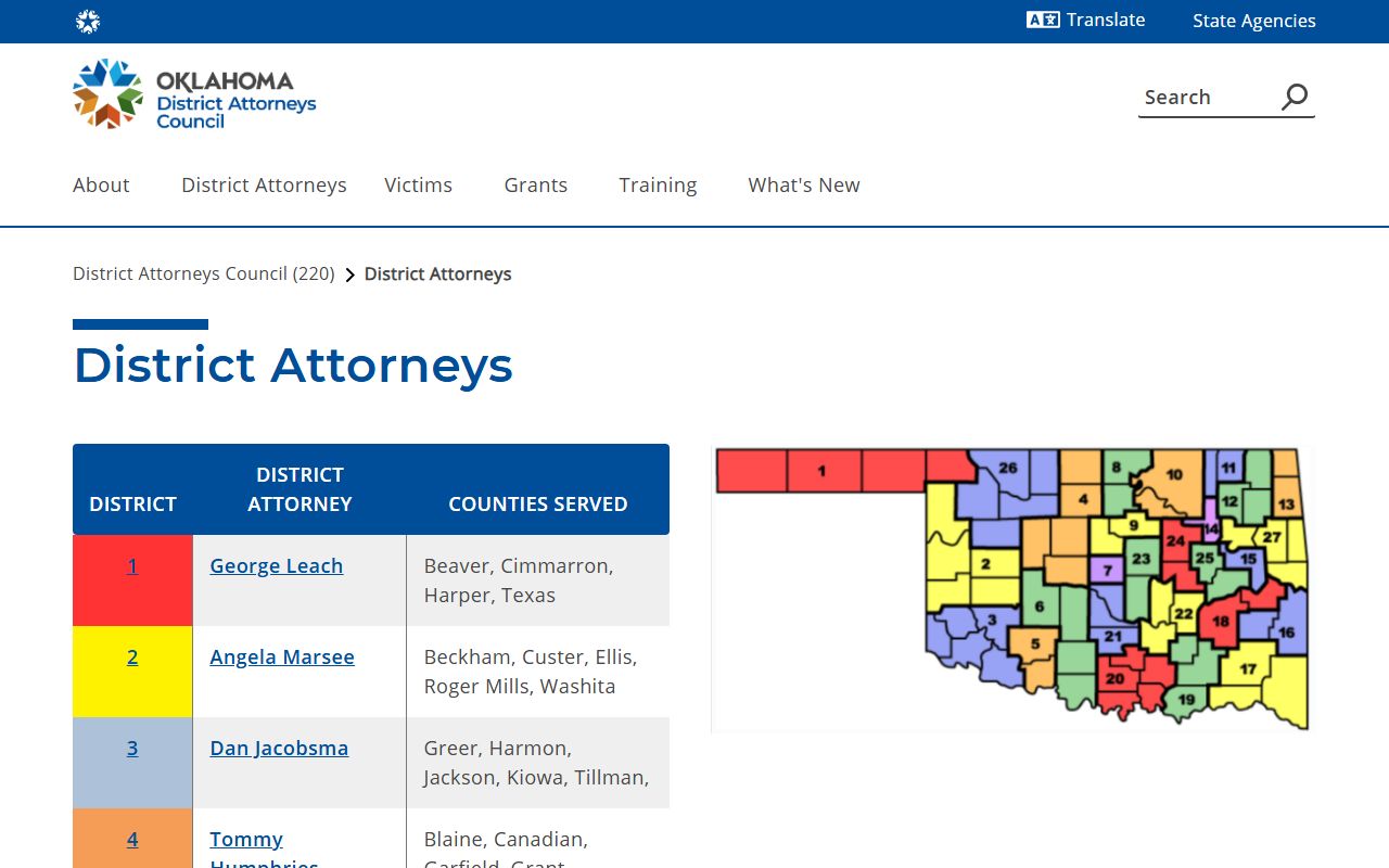 Dewey County arrest records and court charges filed by the District 26 District Attorney